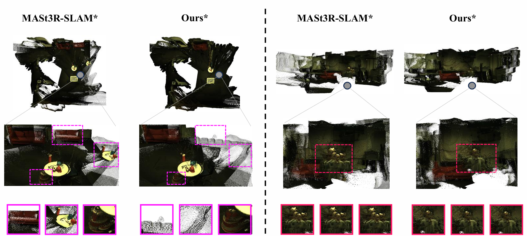 Fourth research result visualization