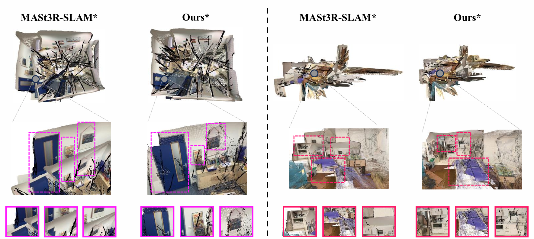 Fifth research result visualization